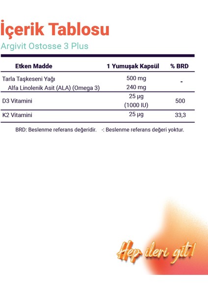 Ostose 3 Plus Softgel 30 Yumuşak Kapsül fırsatları