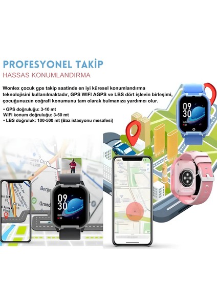 CT24 4g Gps'li Çocuk Akıllı Saati (Çizim Tableti Hediyeli) fırsatları