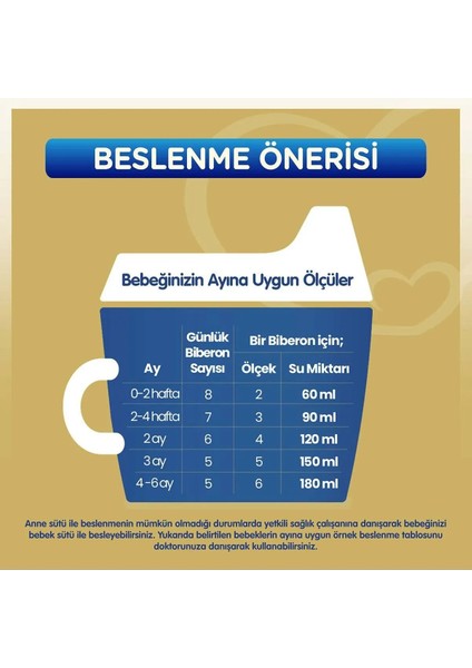 Gold Konfor 1 Bebek Sütü 0-6 Ay 800 Gr