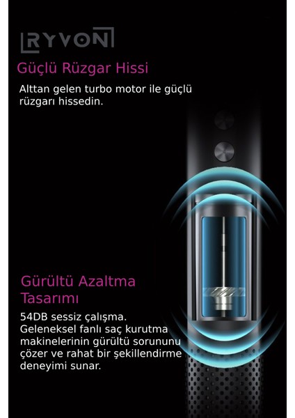 Güçlü Saç Kurutma Makinesi 1500 W 5 Başlıklı 3 Kademe Hız Ayarı ile Profesyonel Kullanım