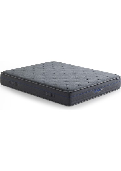 Relax Tech Paket Yaylı Yatak modelleri