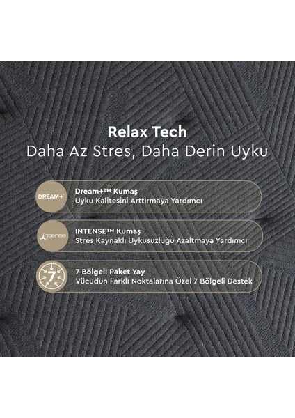Relax Tech Paket Yaylı Yatak