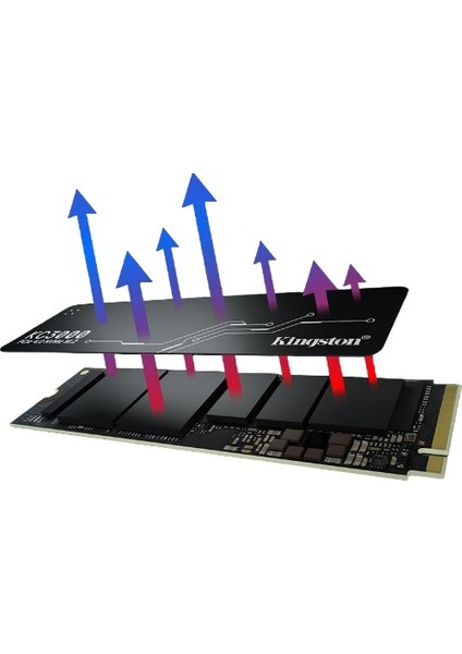 1TB KC3000 SKC3000S-1024G 7000-6000MB-s PCIe NVMe M.2 SSD Disk fırsatları