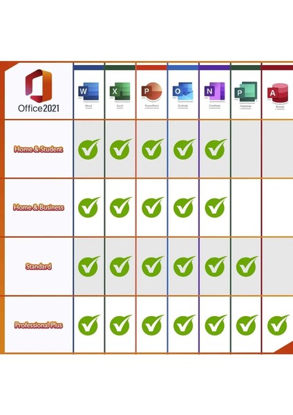 Office 2021 Pro Plus Dijital Lisans Anahtarı 2025 Ömür Boyu Lisans 1 Kullanıcı