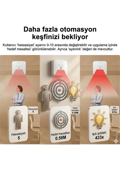 Tuya Wifi Akıllı Insan Varlığı Hareket Işık Sensörü fiyatları