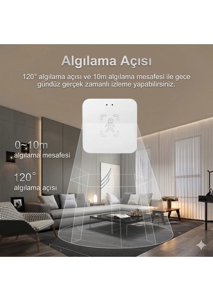 Tuya Wifi Akıllı Insan Varlığı Hareket Işık Sensörü fırsatları