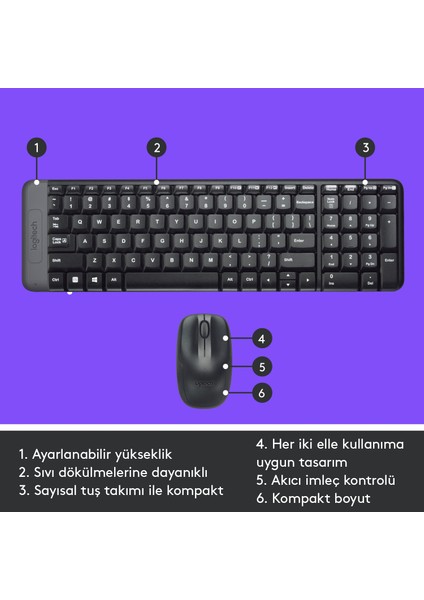 MK220 Q Tr Siyah Kablosuz Klavye Mouse Set