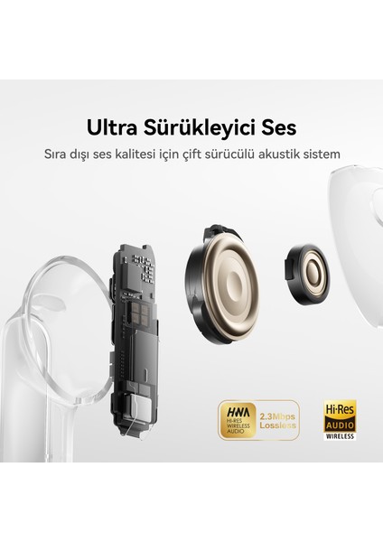 Freebuds Pro 5 Mavi TWS Kulak İçi Bluetooth Kulaklık, Çift Sürücülü Yapay Zeka Gürültü Engelleme