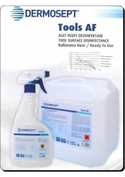 Alet ve Yüzey Dezenfektanı Tools AF 4250 ml Alkollü Sıvı Yüksek Düzey Dezenfektan fırsatları