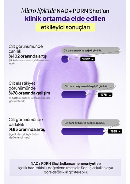 Phlab Micro Spicule Nad+ Pdrn Regenerating Shot indirimleri