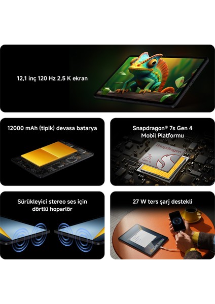 Pad M1 8GB 256GB 12.1" Mavi