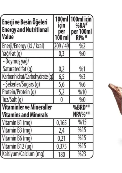 Kakaolu Protein Süt 500 ml x 12 Adet 26g Protein İçeren Laktozsuz Kakaolu İçecek
