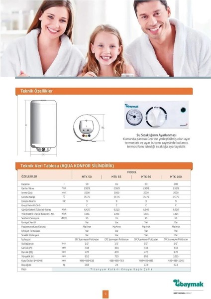 AQUA KONFOR 50 LT TERMOSİFON fırsatları