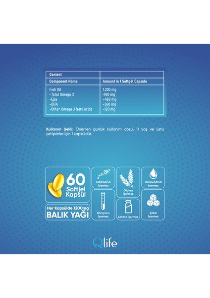 Omega 3 Balık Yağı 1200 Mg 60 Kapsül fırsatları