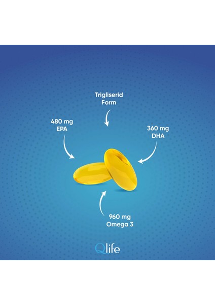 Omega 3 Balık Yağı 1200 Mg 60 Kapsül