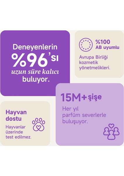 Y106 Selective 50 ml Kadın Parfüm indirimleri