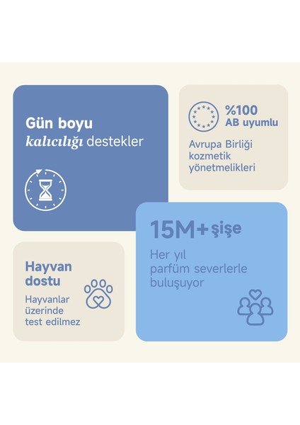 W174 200 ml Erkek Perfume Mist - Body Mist fırsatları