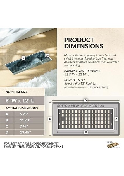 Esmohome AJH612A