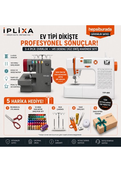Iplixa CYTYPM480