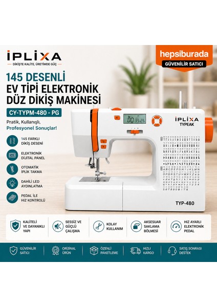 Iplixa CYTYPM480