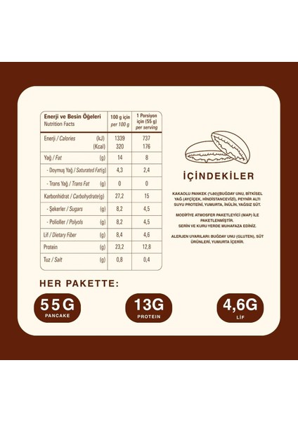 Protein Pancake Duble Çikolatalı (55g x 12 Adet) fırsatları