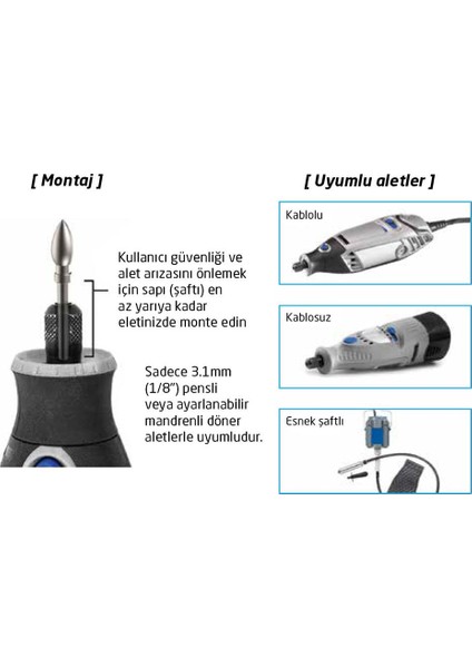 18FKIT01 Ince Diş Ahşap Törpü Seti 4 Parça (Sap: 3.1mm) fırsatları