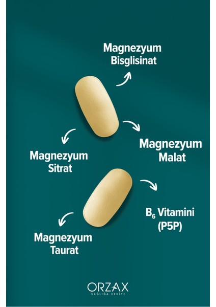 Ocean Magnezyum Complex 60 Tablet x 2 Adet modelleri