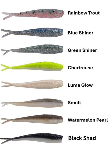 Gulp Alive Minnow Silikon Yem Black Shad fiyatları