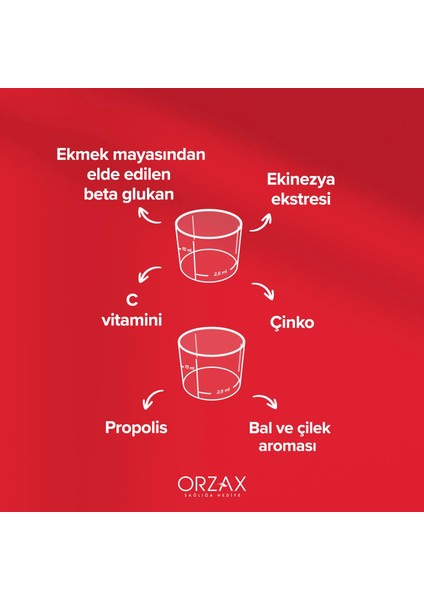 Imunol Şurup 150 ml modelleri
