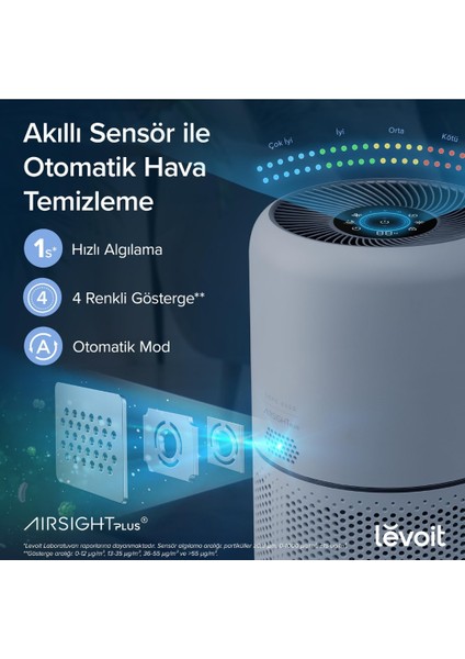 Core 300S Pro Hava Temizleme Cihazı Beyaz