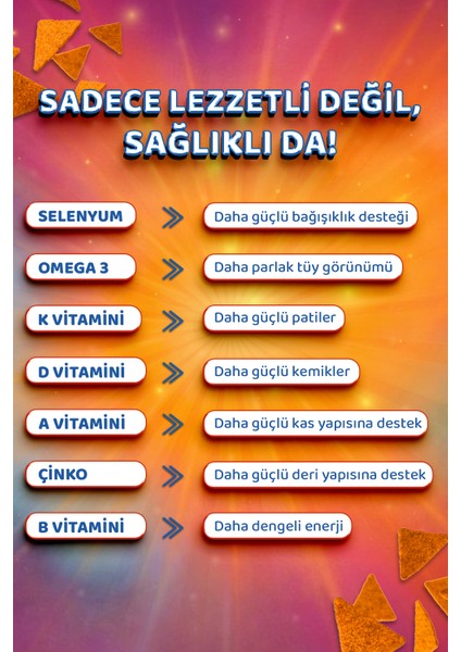 Köpek Cipsi (40 Gr. x 3 Adet) fiyatları