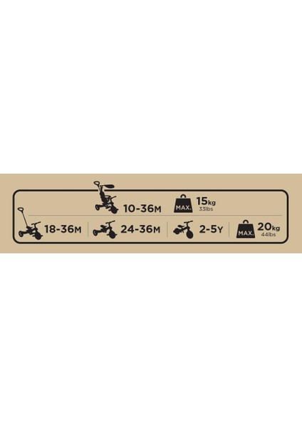 Globber 632-102 Bisiklet Explorer 4in1 Kırmızı modelleri