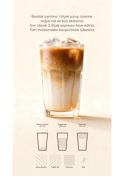 Çilek (Strawberry) Şurup 750 Ml-Kahve Şurubu modelleri
