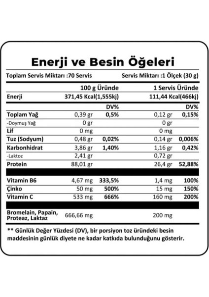Whey Isolate Protein 900 gr 30 Servis Çikolata Fındık fiyatları