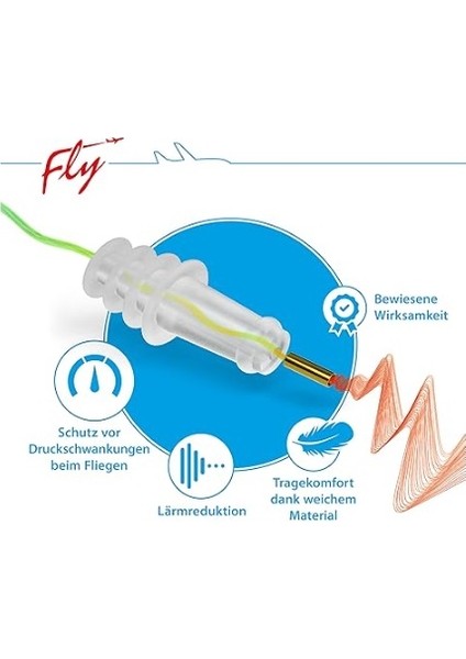 Fly - Çocuk (Small) Uçak Için Kulak Tıkacı fiyatları