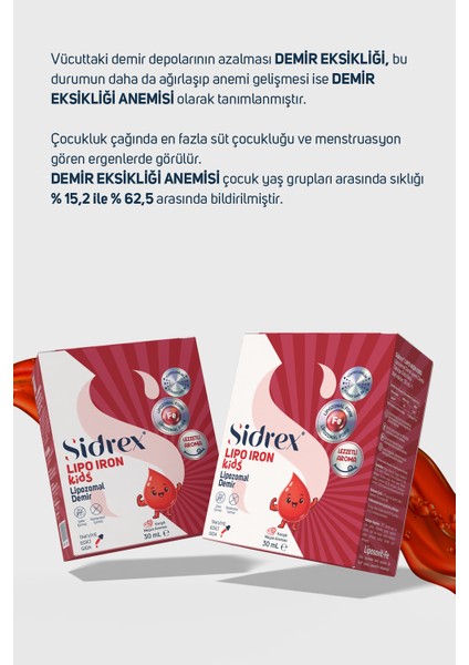 Sıdrex Lıpo Iron Kıds 30 ml indirimleri
