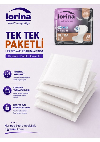 Lorina Ultra Mesane Pedi 7 Damla 30’lu x 2 Adet fiyatları