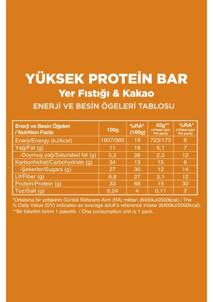 24 Adet Protein Bar Süper Karma Kutu fırsatları