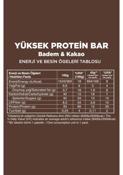 24 Adet Protein Bar Süper Karma Kutu