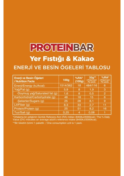24 Adet Protein Bar Süper Karma Kutu