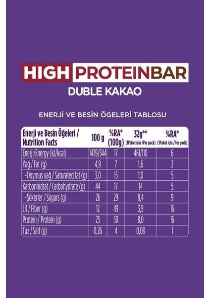 24 Adet Protein Bar Süper Karma Kutu