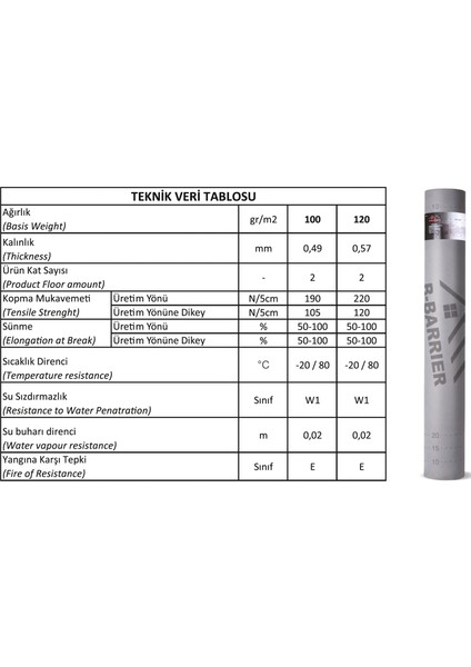 Water shield B-Barrier 90 gr Nem Bariyeri Buhar Dengeleyici Örtü Yırtılma Dayanımlı ve Nefes Alabilen fırsatları