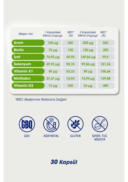 Multivitamin Women 30 Kapsül Vegan İçerik Bilgisi ile Kadınlar İçin Özel Formül