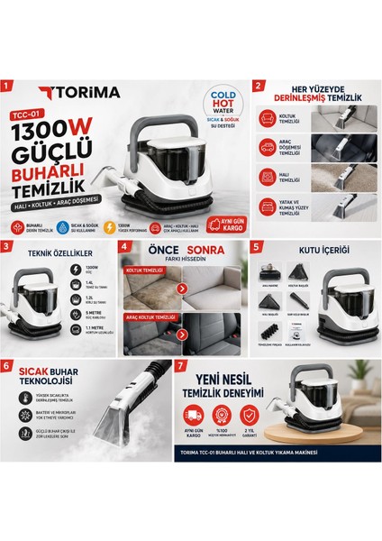 Castu TCC01