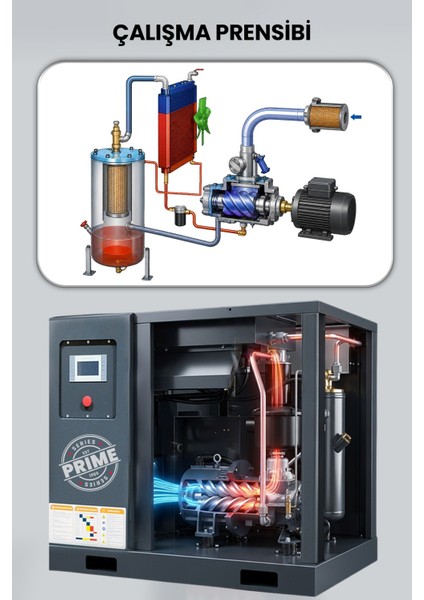 15 Hp Vidalı Hava Kompresörü (Tek Makine) I S-15F fiyatları