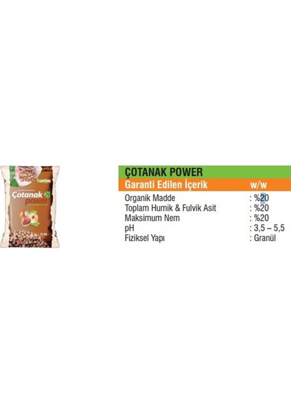 Çotanak Power Organik Gübre 1 Kg indirimleri