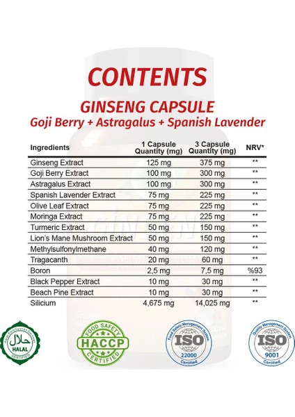 Gökçek Şifa Ginseng Kapsül (GİNSENG CAPSULE) fiyatları
