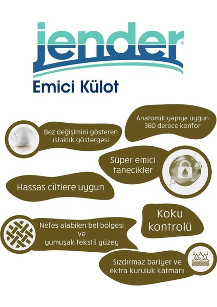 Large Beden Emici Külot Hasta Bezi 30 Adet Kadın Kullanıcılar İçin 5,5 Damla Koruma indirimleri