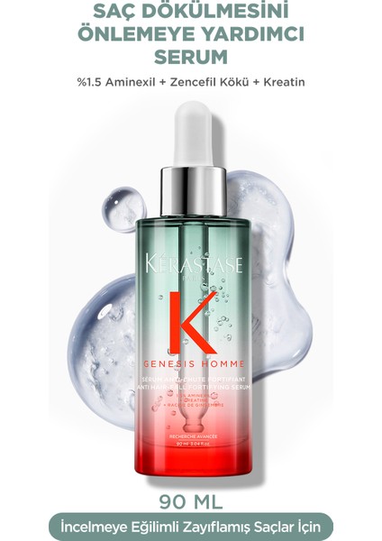 Genesis Homme Erkekler Için Saç Dökülme Karşıtı Güçlendirici Serum 90 ml fiyatları
