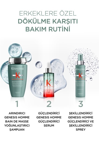Genesis Homme Erkekler Için Saç Dökülme Karşıtı Güçlendirici Serum 90 ml